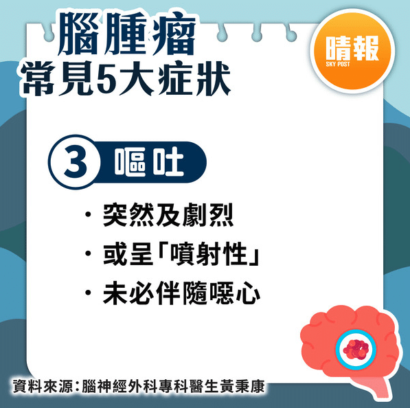 嘔吐